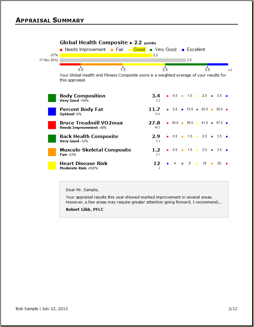 Health and Fitness Evaluation Software for Microsoft Word